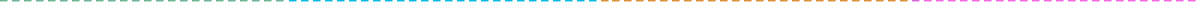 roadmap border