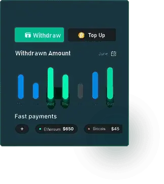 Crypto Bot Overview